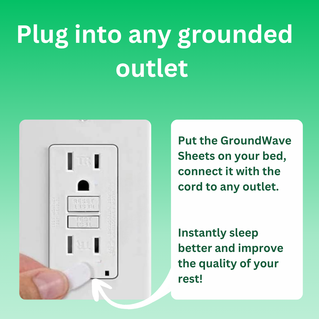GroundWave™ Silver Grounding Sheets
