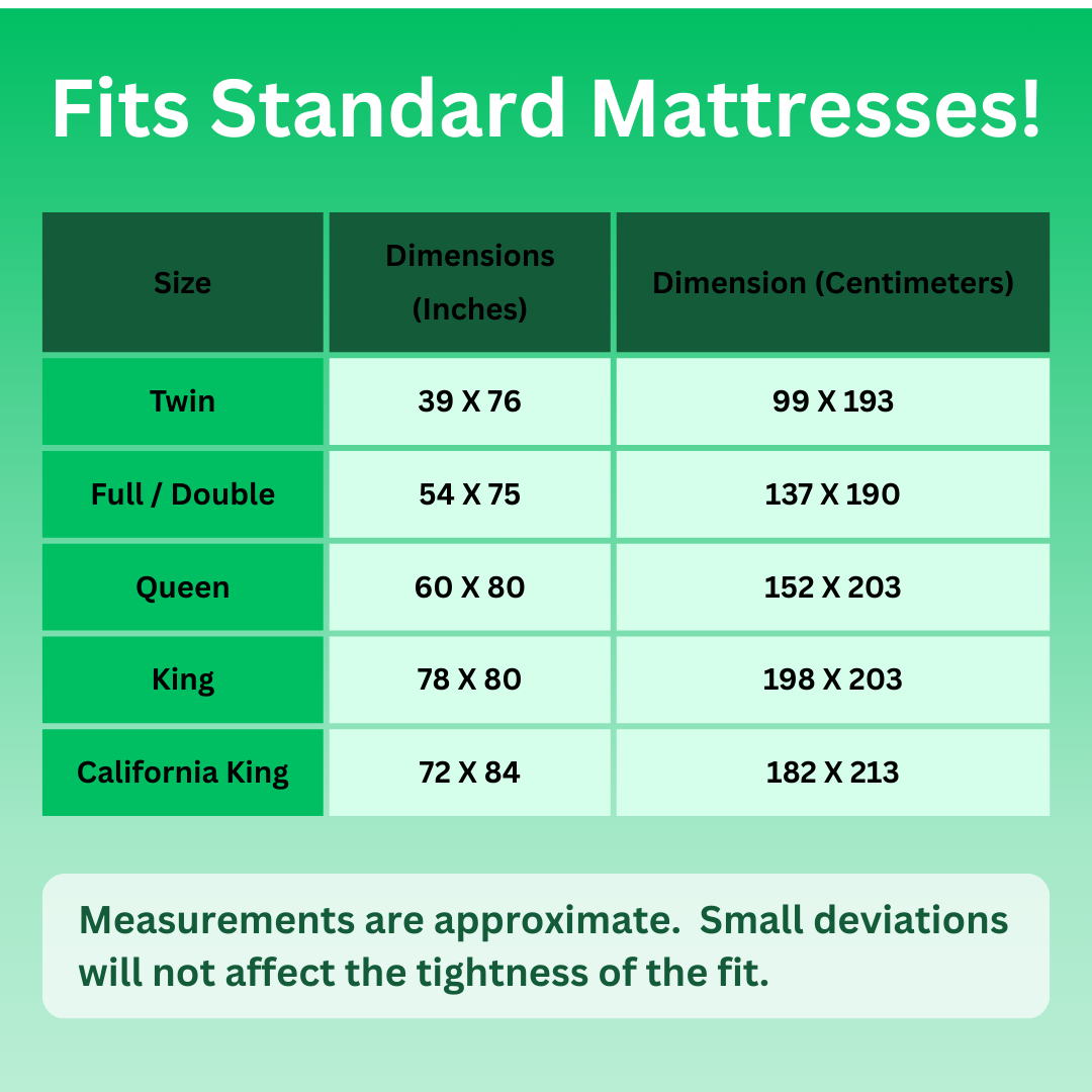 GroundWave™ Silver Grounding Sheets